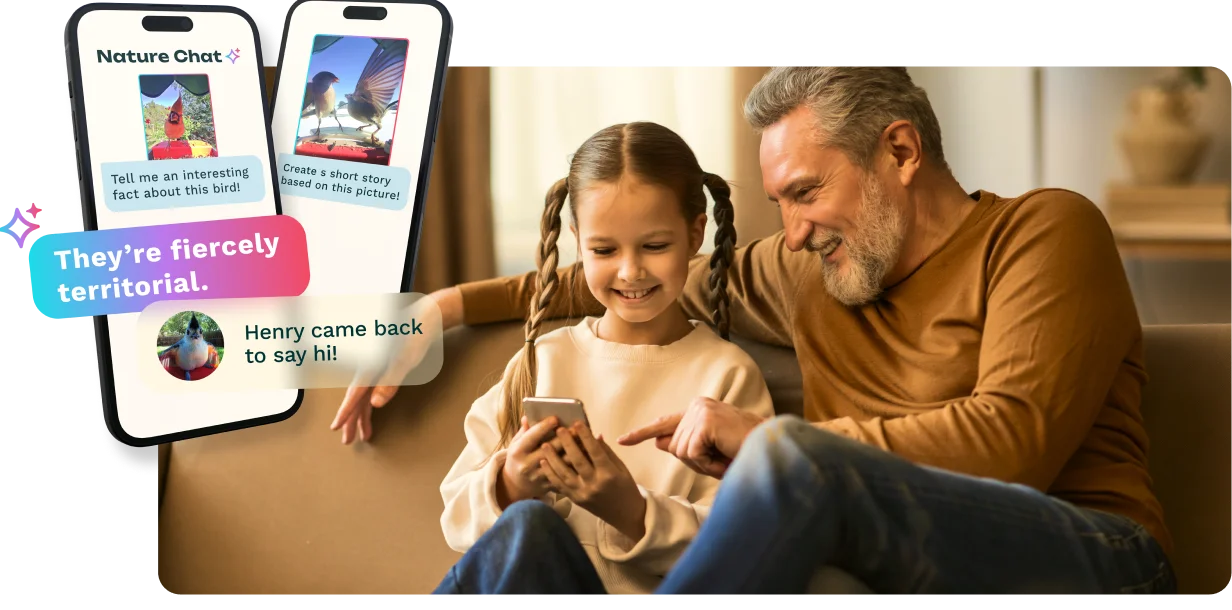 Family Premium membership